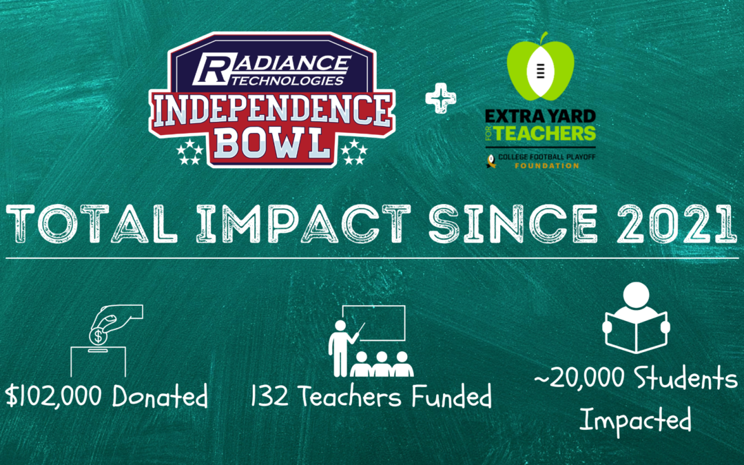 16 Local Educators Receive $1,000 Donation from Independence Bowl